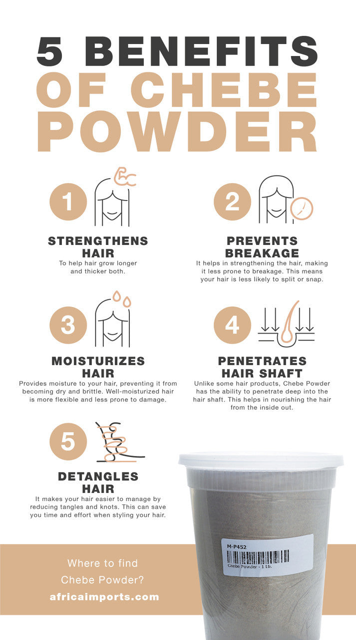 Chebe Powder - 1 oz. (28 Grams)